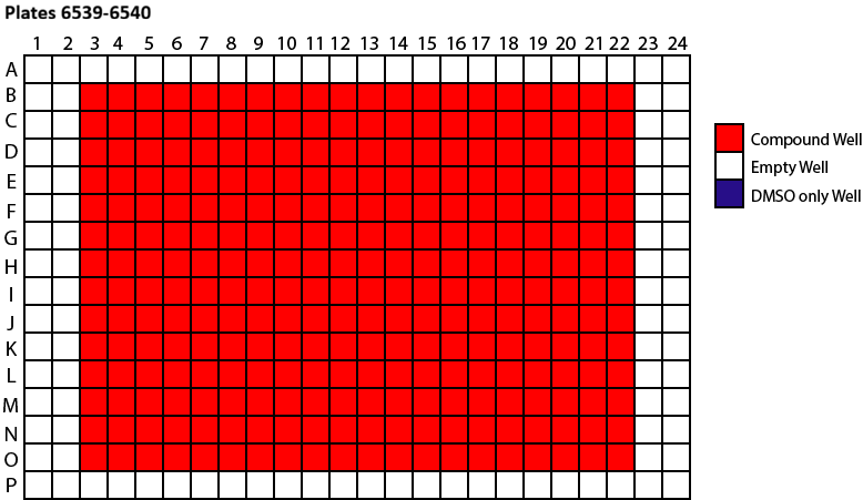 Plates_6539-6540_layout