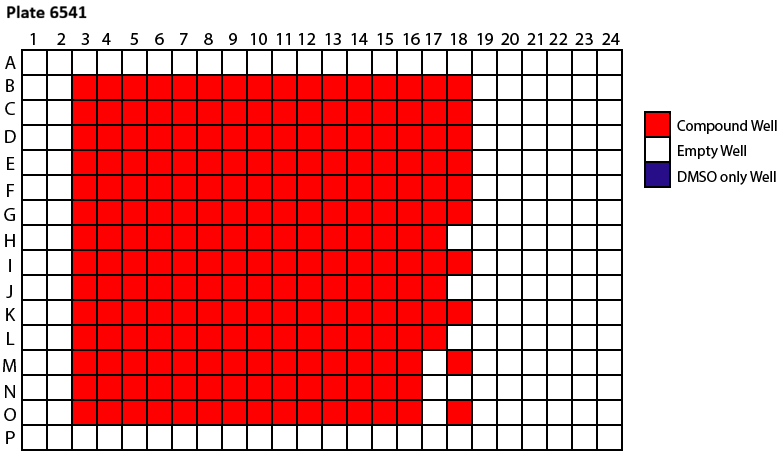 Plate_6541_layout