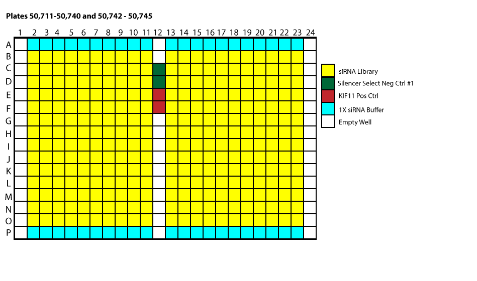 Plates 50711- 50740, 50742-50745
