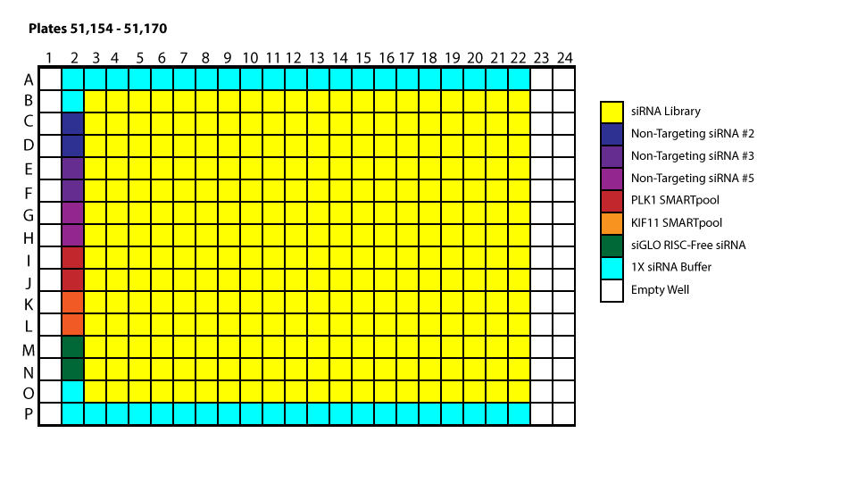 Plates 51,154-51,170